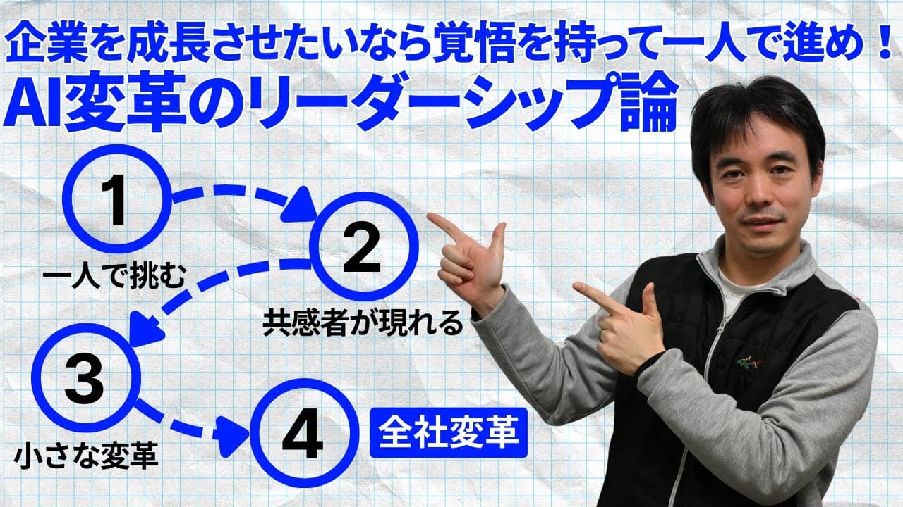 I’ve published a YouTube video explaining that strong leadership from executives and senior managers is essential for driving AI transformation throughout the company! On the flip side, without leadership, a company cannot achieve growth through AI! The video also explains why.