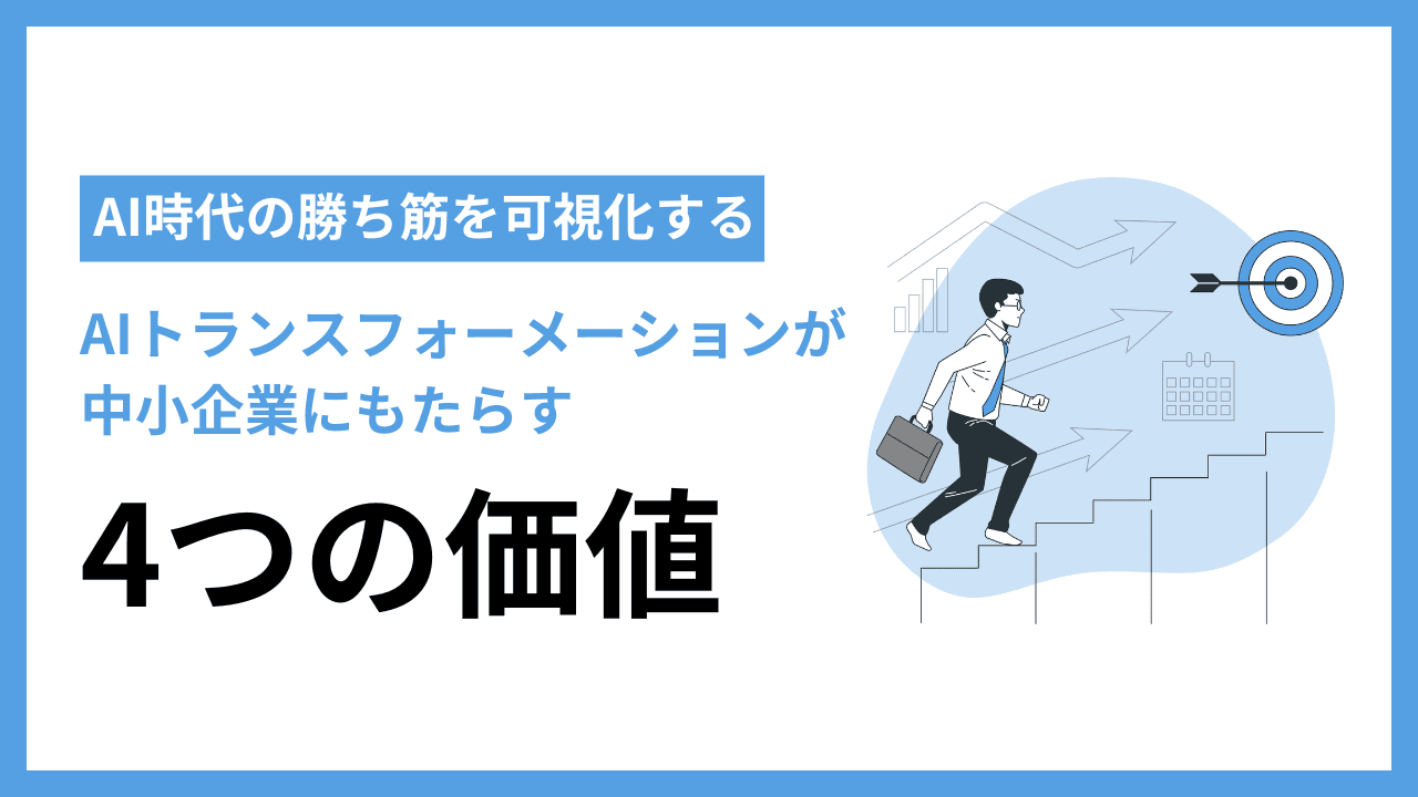 AIトランスフォーメーションが中小企業にもたらす「4つの革新的な価値」:AI時代の勝ち筋を可視化する